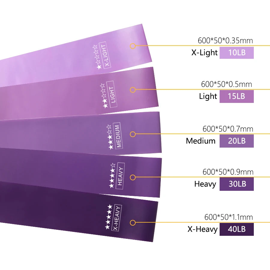 Fitness Elastic Resistance Bands Home Pilates Gym yoga resistance Bands Stretching Training Crossfit Sport Workout Equipment