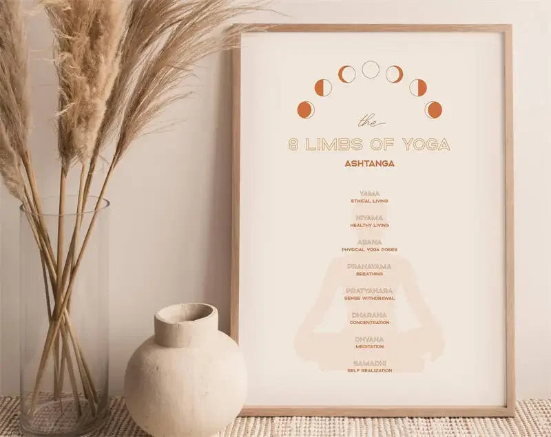 Indian Yoga Wall Art Geometric Lines Body Nude Female Action HD Canvas Poster Print Living Room Bedroom Yoga Studio Home Decor