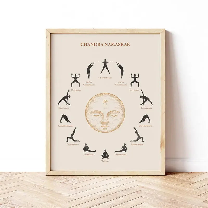 Indian Yoga Wall Art Geometric Lines Body Nude Female Action HD Canvas Poster Print Living Room Bedroom Yoga Studio Home Decor